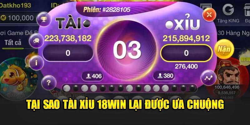 Tại sao Tài xỉu 18win lại được ưa chuộng 